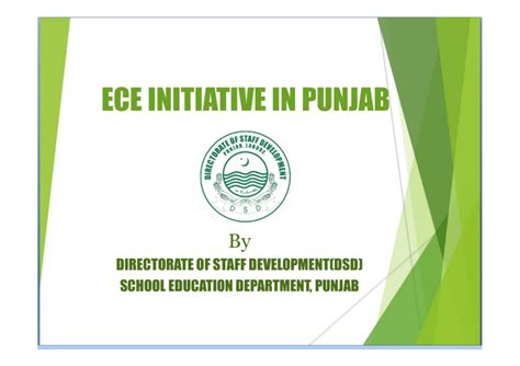 purnjb|Early Childhood Support Staff .